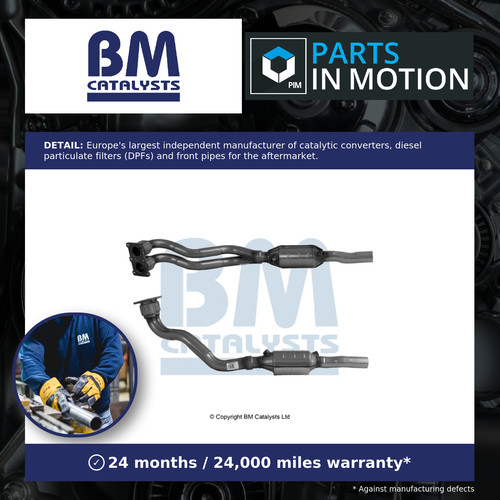 Catalytic converter type - converter,