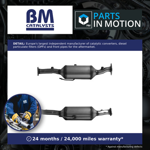Catalytic converter with - catalytic, dpf